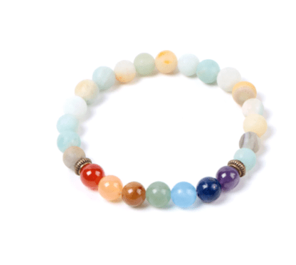 bracelet amazonite et pierres chakras